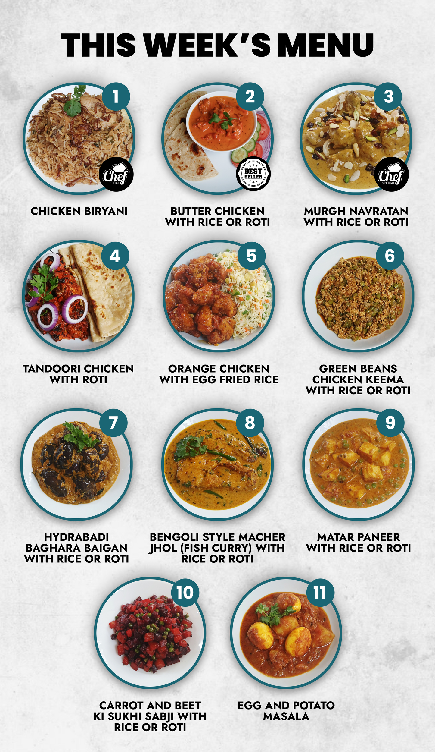 5 Meal Plan