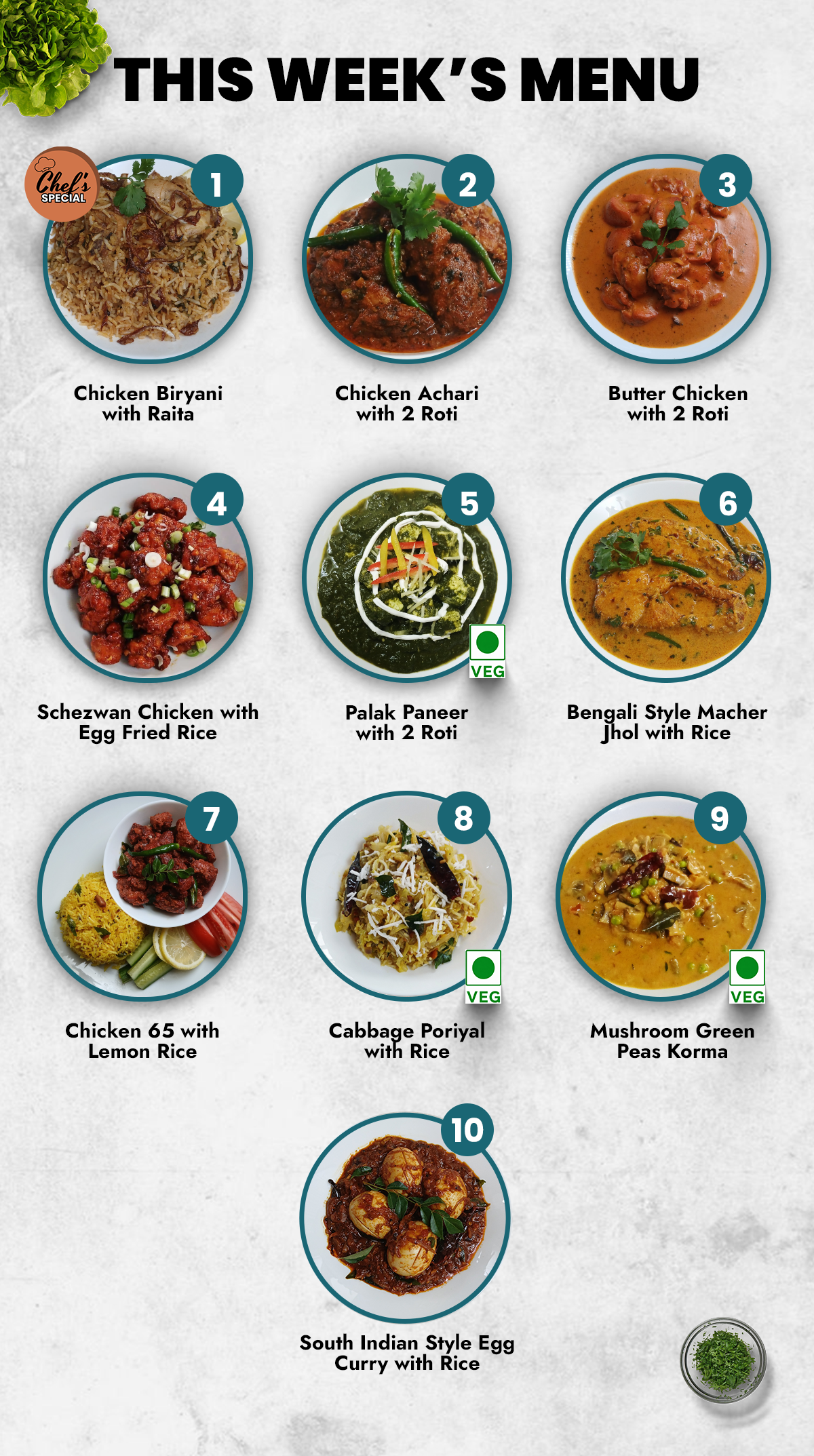 15 Meal Plan